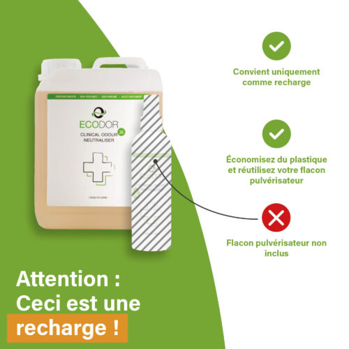 EcoClinic navulling in jerrycan met waarschuwing dat de sprayflacon niet is inbegrepen.