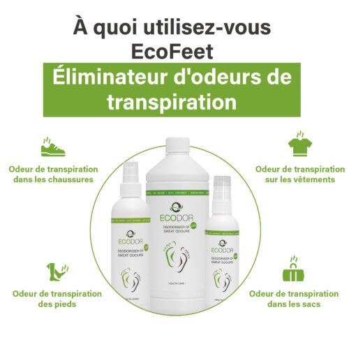 EcoFeet zweetgeurverwijderaar met toepassingen voor schoenen, kleding, voeten en tassen.