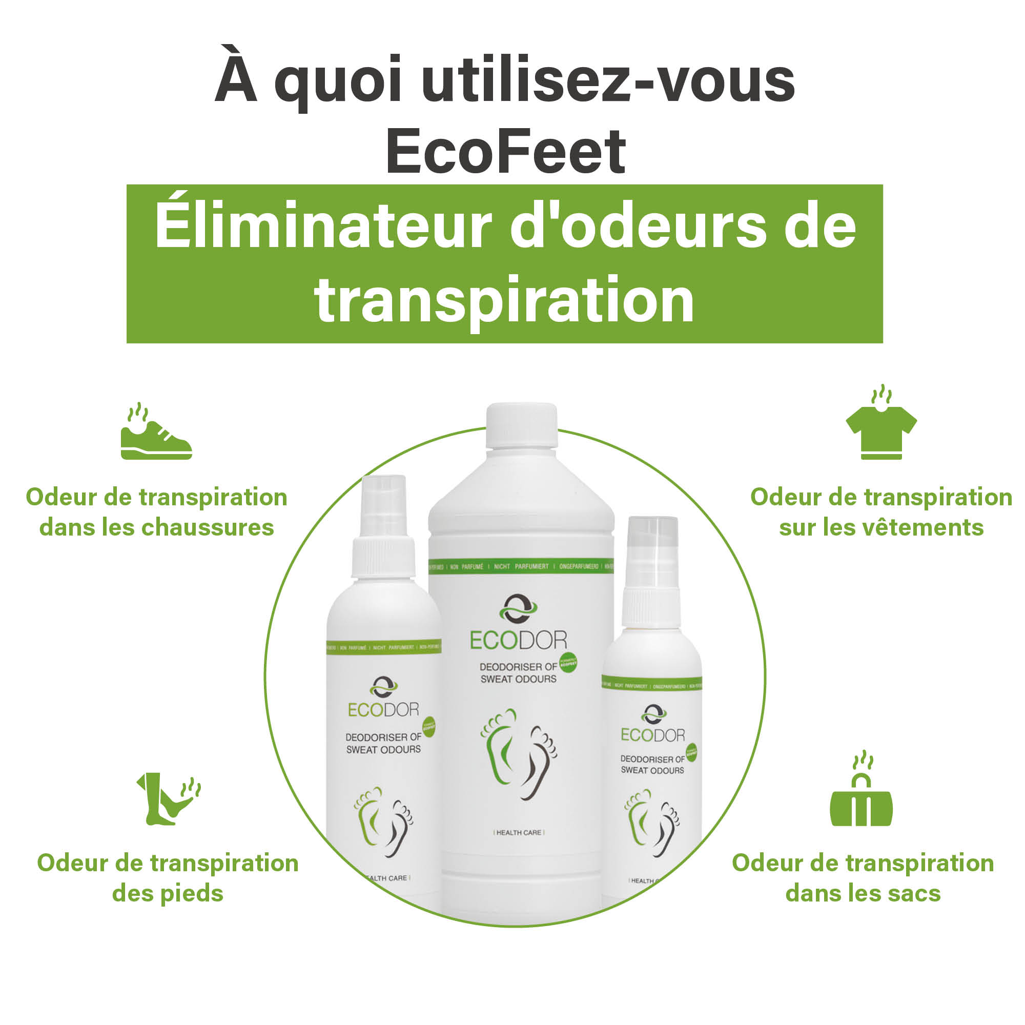 EcoFeet zweetgeurverwijderaar met toepassingen voor schoenen, kleding, voeten en tassen.