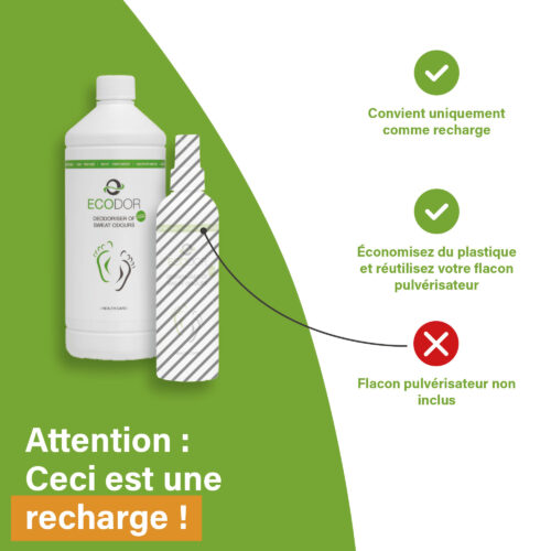 Afbeelding van de EcoFeet zweetgeurverwijderaar navulling met icoontjes die aangeven dat de sprayflacon niet is inbegrepen en dat het product bedoeld is als navulling.