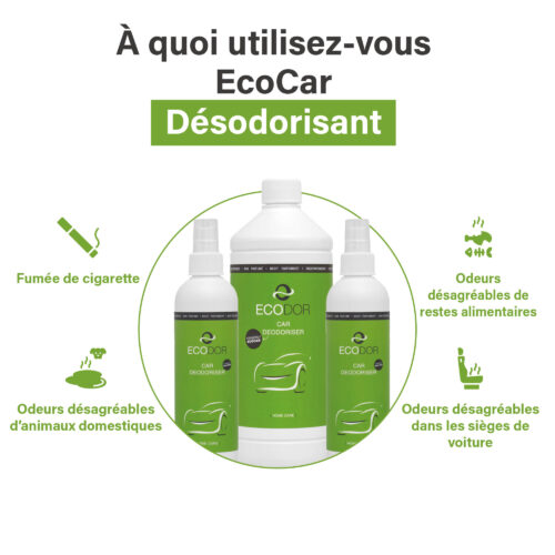 Drie flessen EcoCar Ontgeurder met iconen van geurverwijdering
