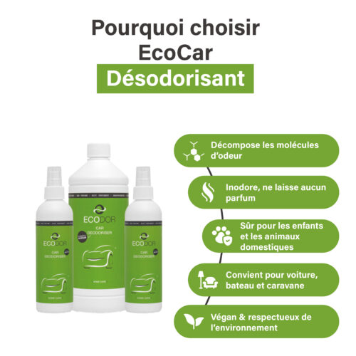 Drie flessen EcoCar Ontgeurder met opsomming van productvoordelen
